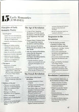 Load image into Gallery viewer, A Contemporary Encyclopedia of British Literature Volume 2