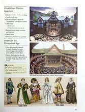 Load image into Gallery viewer, A Contemporary Encyclopedia of British Literature Volume 1