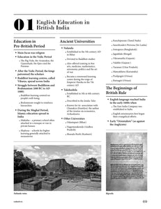 All two Contemporary Encyclopedia of Indian Literature in English combo